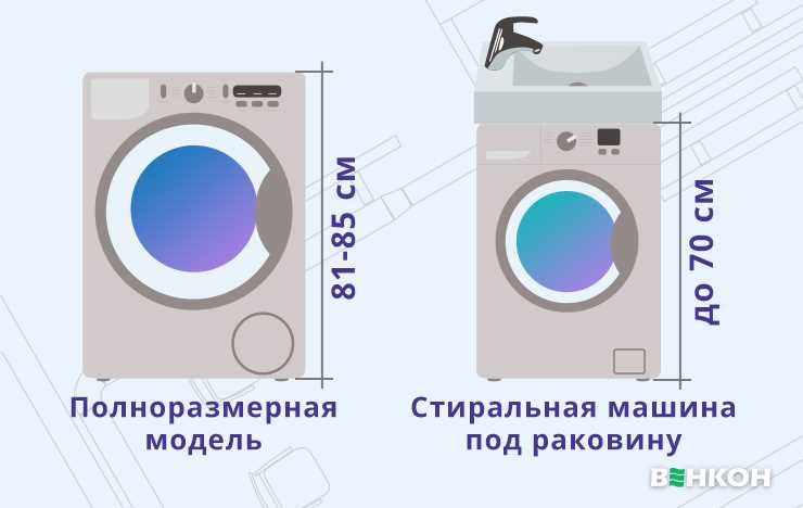 Как избежать протечек при выборе и установке шланга нужного размера