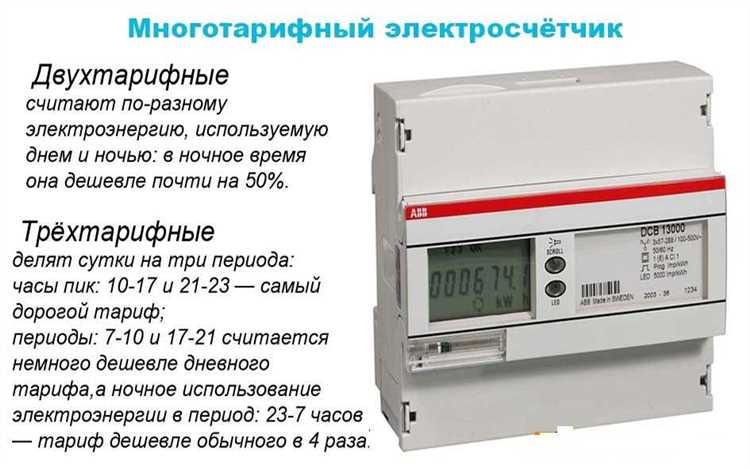 Финансовые нюансы при переходе с двухтарифного на трехтарифный счетчик