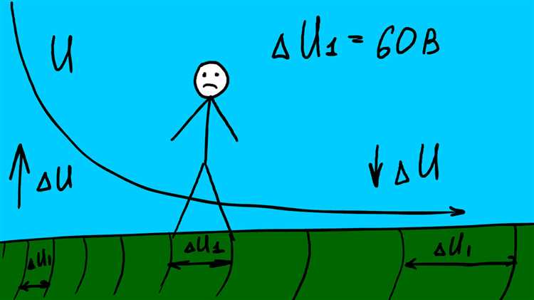 Какие участки тела наиболее уязвимы при прохождении тока