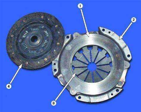 Подготовка маховика и проверка его состояния перед установкой