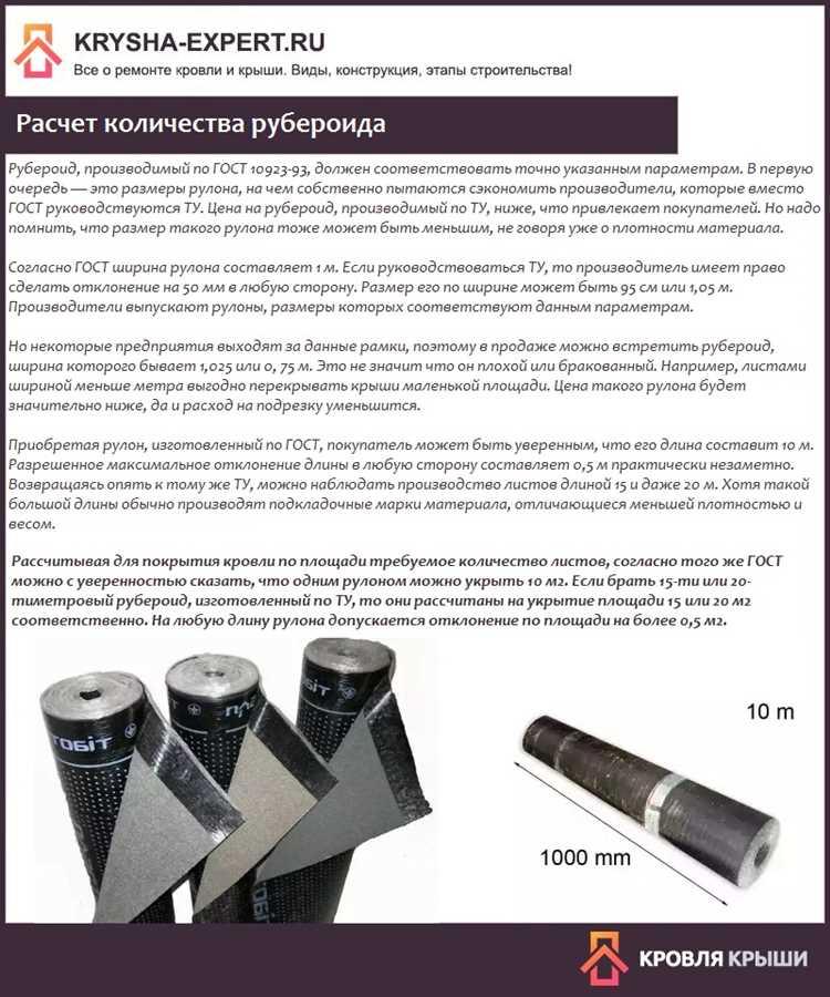 Какой стороной укладывать рубероид на крышу