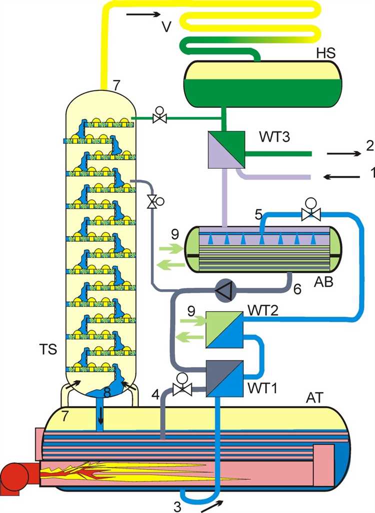 Преимущества линейных компрессоров в холодильниках Haier