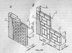 Влияние толщины перегородок на площадь и планировку квартиры