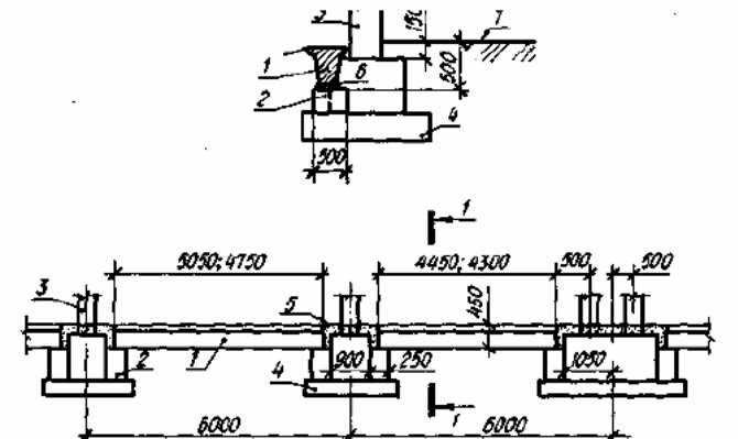 Ошибки при выборе толщины плиты и их последствия