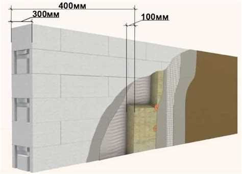 Толщина газоблока и стоимость строительства: что выгоднее