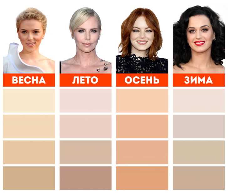 Можно ли использовать разные виды красок для смешивания розового и бежевого