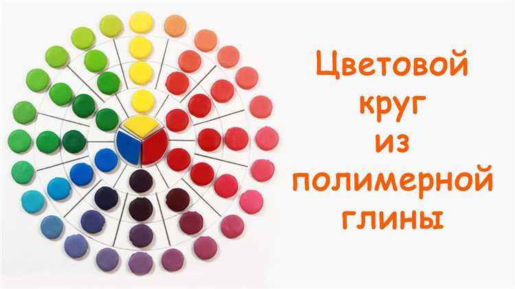 Какой цвет получается при смешивании всех акриловых красок