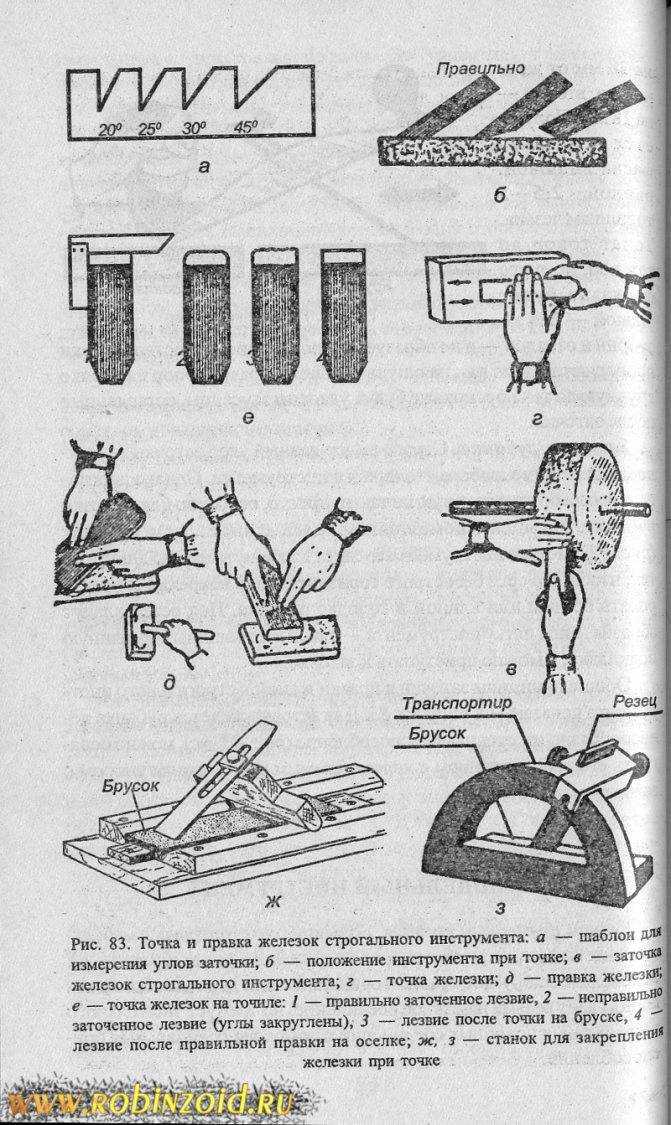 Как угол заточки влияет на износостойкость ножа