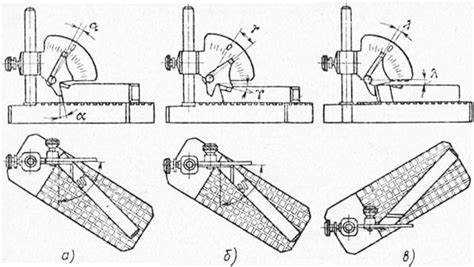 Рекомендованный угол заточки для твердых пород древесины