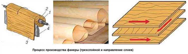 Какую фанеру выбрать для пола в деревянном доме