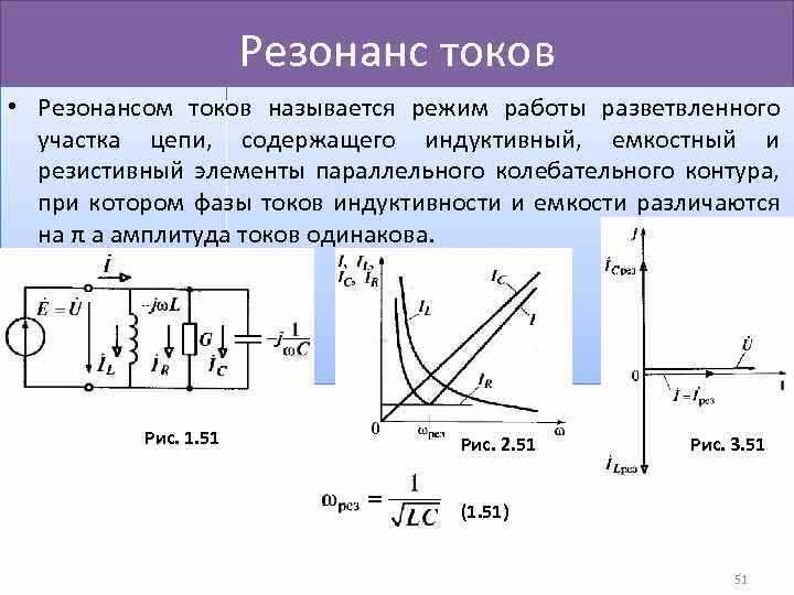 Роль параметров сети и установленных фильтров в возникновении резонанса