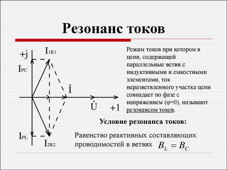 Какую опасность представляет резонанс напряжений для электрических устройств
