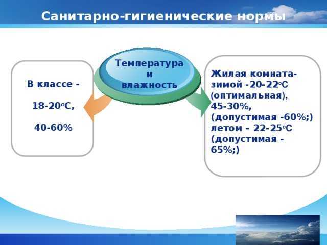 Способы контроля и измерения влажности воздуха зимой