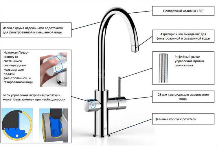 Когда необходимо заменить кран полностью и как это сделать