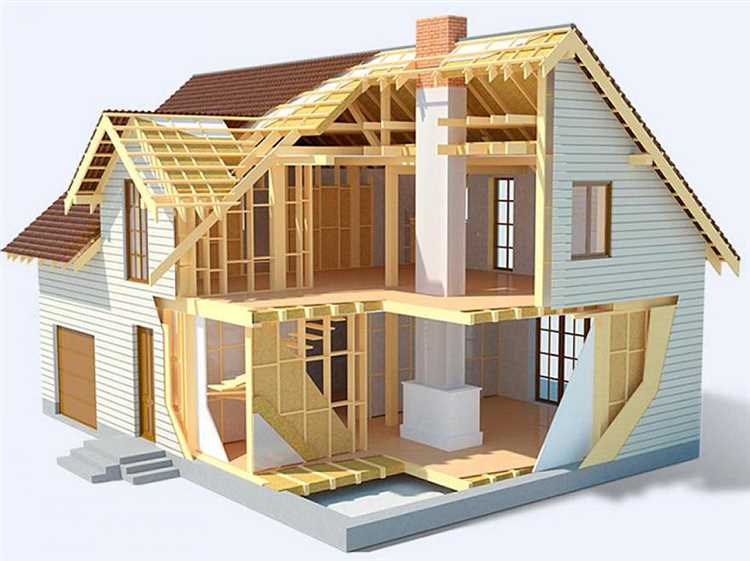 Типы утеплителей для стен каркасных домов и их свойства