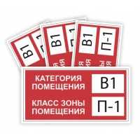 Требования нормативов к материалам с категорией ПВ 0