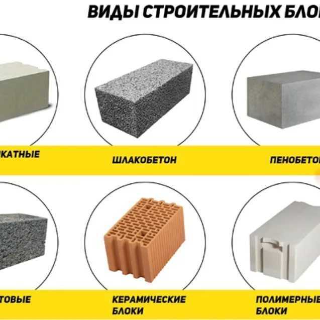 Учет усадки и трещинообразования при выборе материала