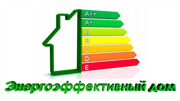 Чем отличается класс энергосбережения от энергоэффективности