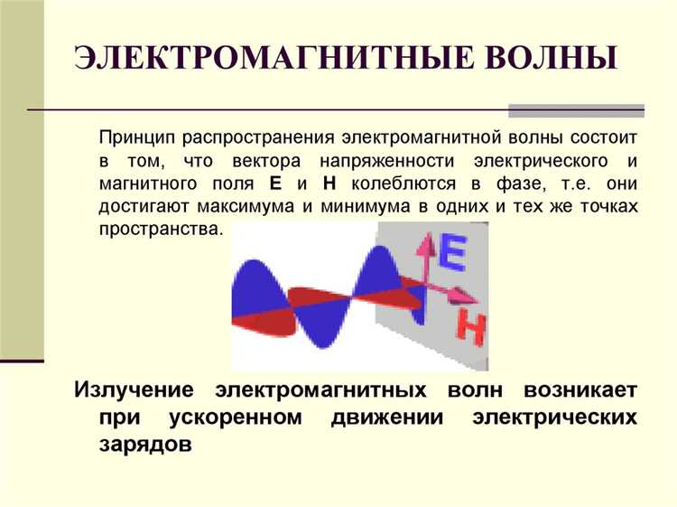 Как современники отреагировали на открытие электромагнитных волн