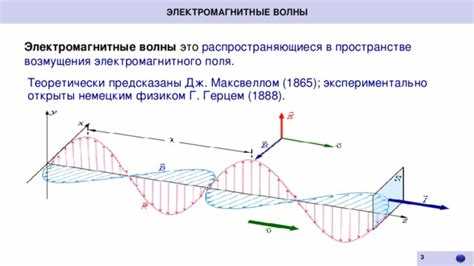 Когда и кем были впервые получены электромагнитные волны