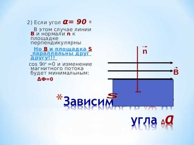 Когда магнитный поток равен 0