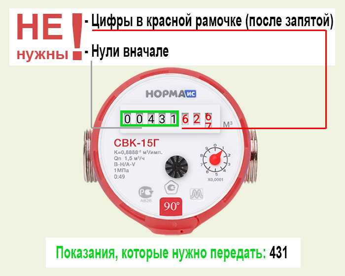 Как узнать конкретные даты для своего населённого пункта