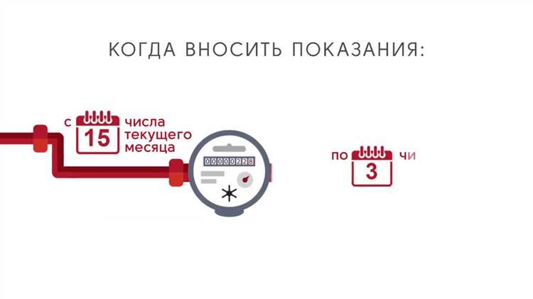 Что делать, если не успел передать показания вовремя