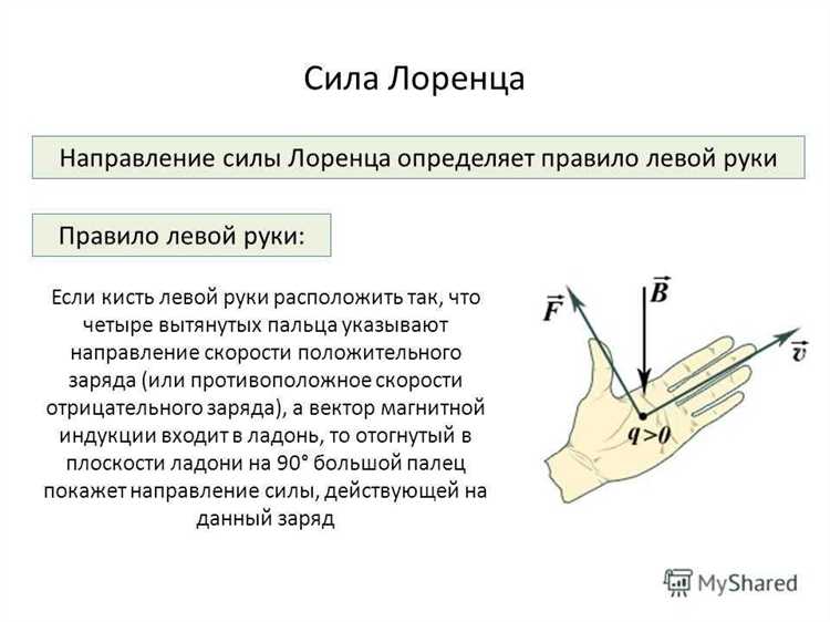 Почему при нулевой скорости сила Лоренца отсутствует