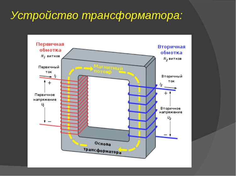Отличие силовых трансформаторов от измерительных по внешним признакам