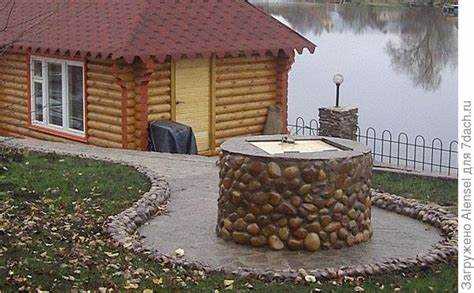 Температурные условия для безопасной чистки колодца весной