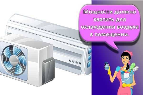 Как перевести BTU в киловатты для расчёта мощности кондиционера
