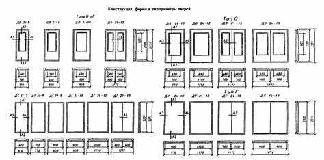 Коробка для двери межкомнатные размеры какие бывают
