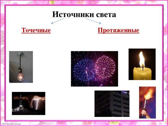 Как разместить точечный светильник для акцентного освещения