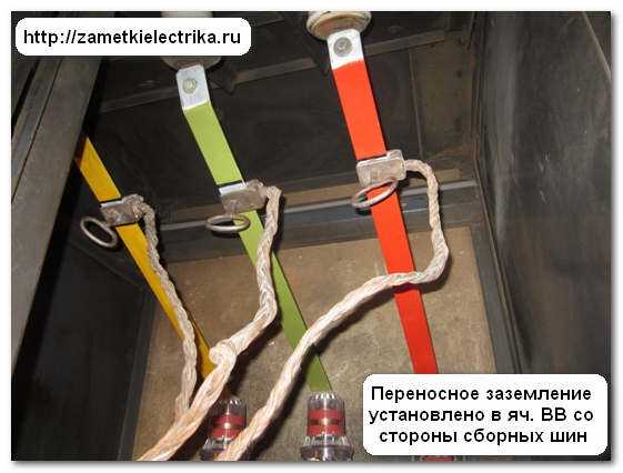 Выбор и проверка переносных заземлений перед применением