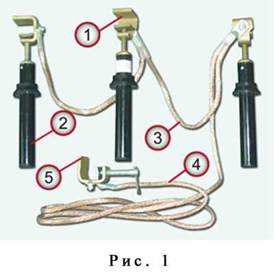 Требования к длине и сечению гибких заземляющих проводников