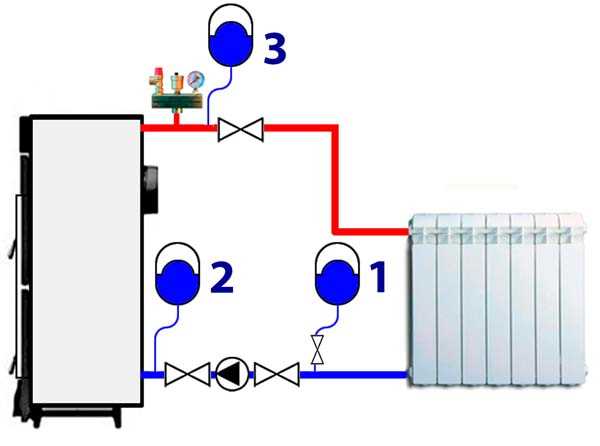 Куда ставится расширительный бак в системе отопления