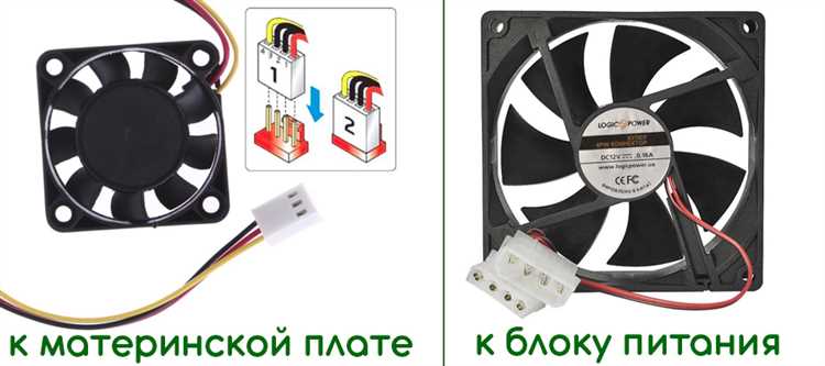 Кулер от компьютера как вентилятор