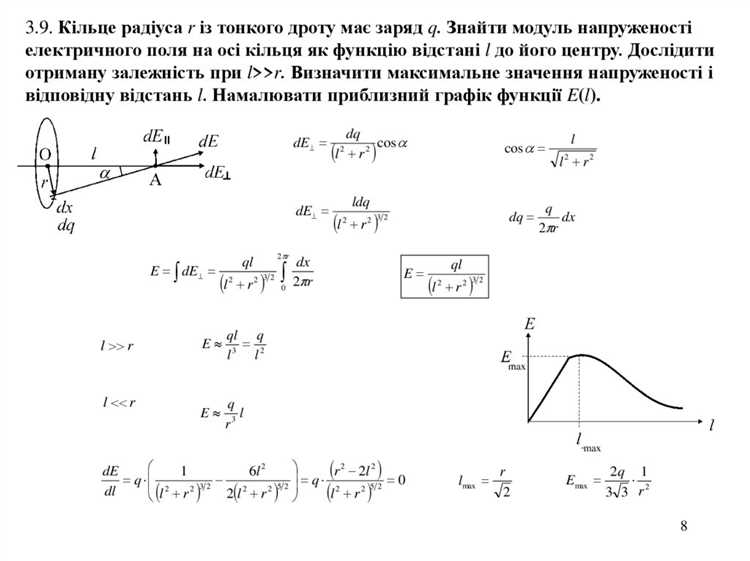 Какие материалы влияют на силу взаимодействия между зарядами