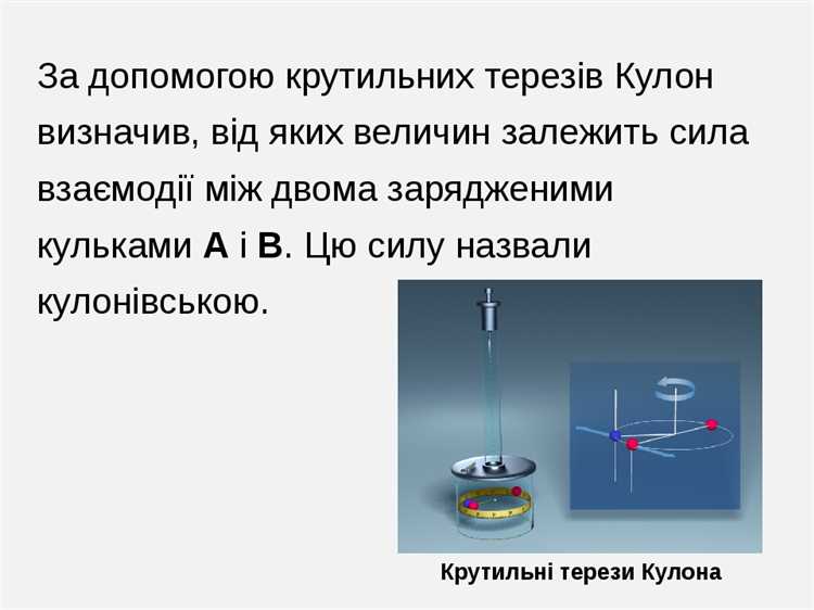 Кулоновские силы это проявление какого типа взаимодействий Кулоновские силы это проявление какого типа взаимодействий