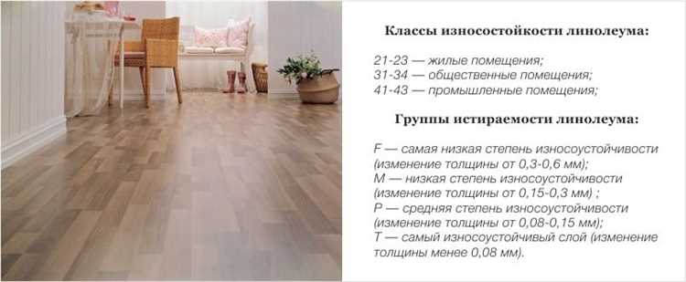 Подходит ли вспененный линолеум для помещений с тяжелой мебелью