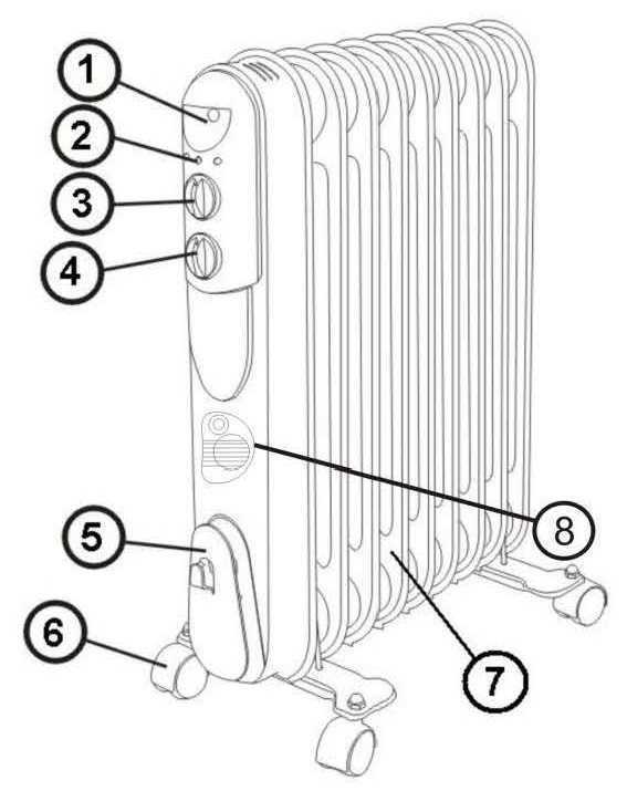 Масляный радиатор трещит при нагреве почему Масляный радиатор трещит при нагреве почему