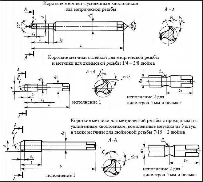 Сравнение хода резьбы: первый проход метчиком №1 и доработка метчиком №2