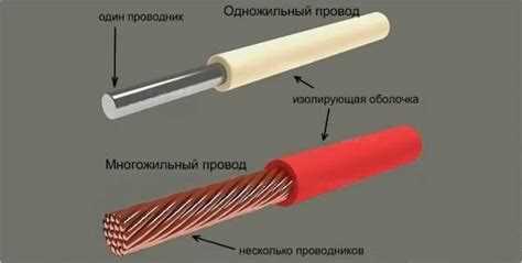 Многожильный провод для удлинителя 220в какой выбрать Многожильный провод для удлинителя 220в какой выбрать