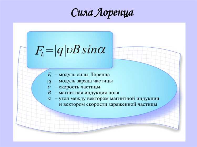 Взаимодействие силы Лоренца с токопроводящими пластинами в магнитометрах