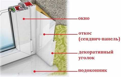 Фиксация уголка до полного высыхания клея