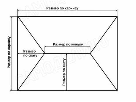 Особенности выбора битумного клея для плоской крыши гаража