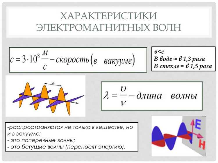 Как различаются радиоволны по диапазонам частот и применению