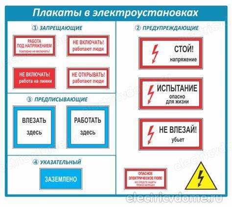 Отличие постоянных и временных знаков безопасности