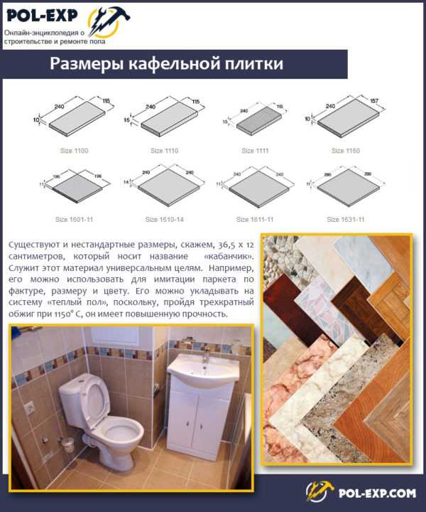 На какое основание можно класть плитку на пол На какое основание можно класть плитку на пол