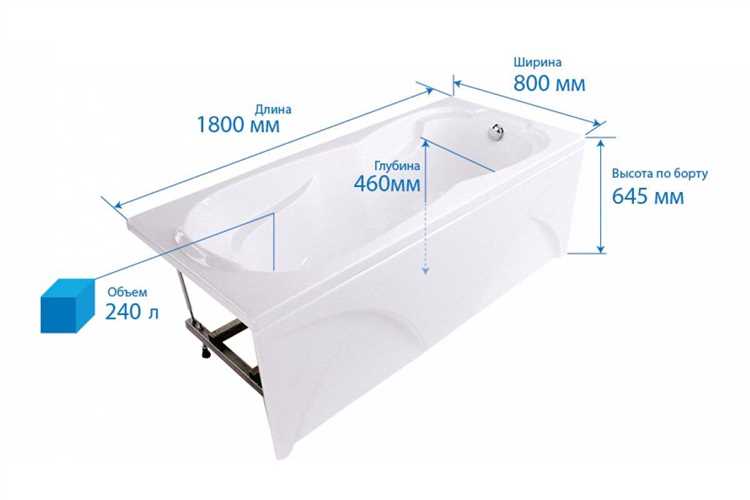 Учет возраста и физических особенностей пользователей при выборе высоты